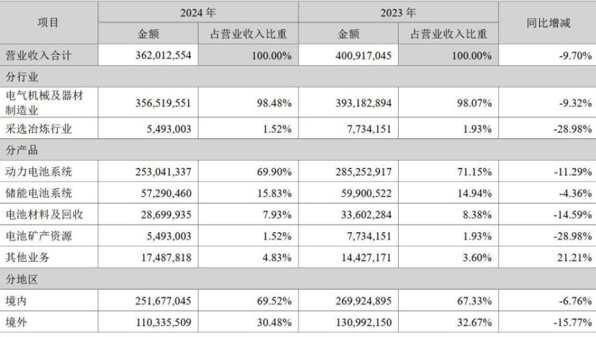 封神剧组谈殷郊法相,澳门一肖一码必中一肖大全,全面解答解释落实_轻量版V14.43